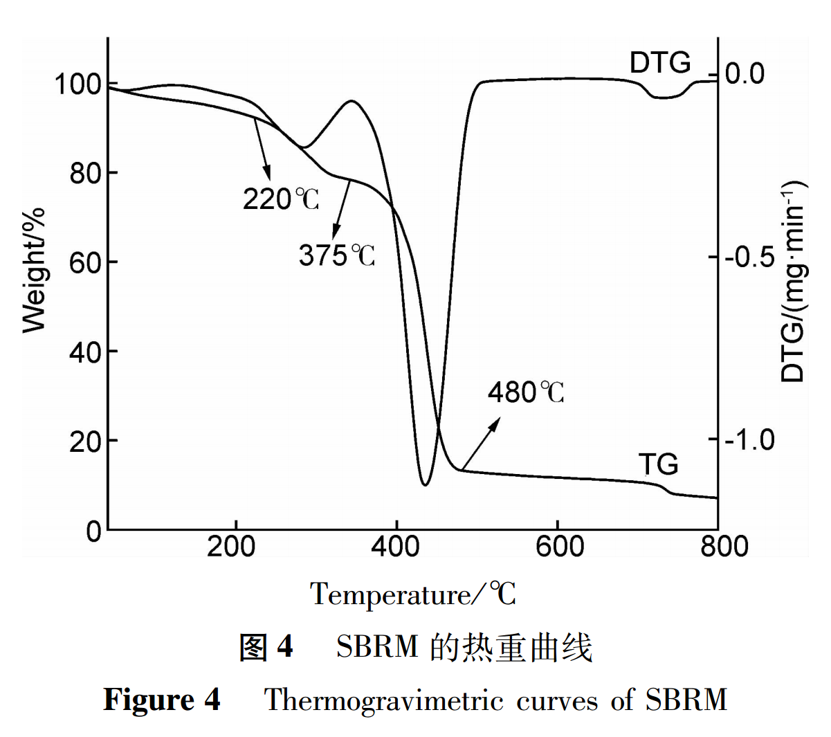 Fig 4 图4.png